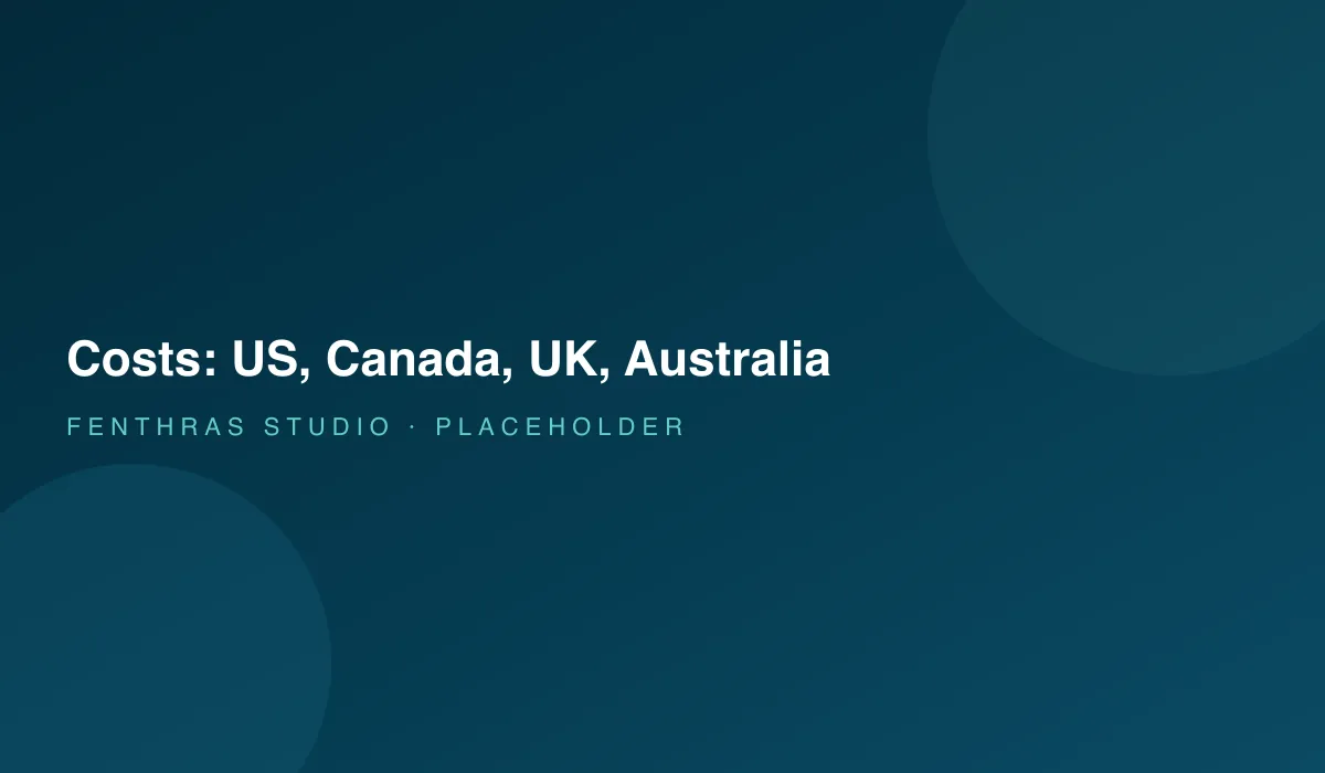 Typical small business website costs compared across the United States, Canada, United Kingdom and Australia in local currency